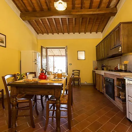 Pratovalle Vakantieboerderij *