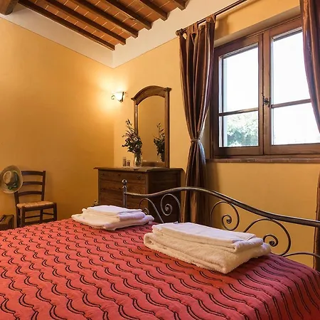 Pratovalle * Cortona